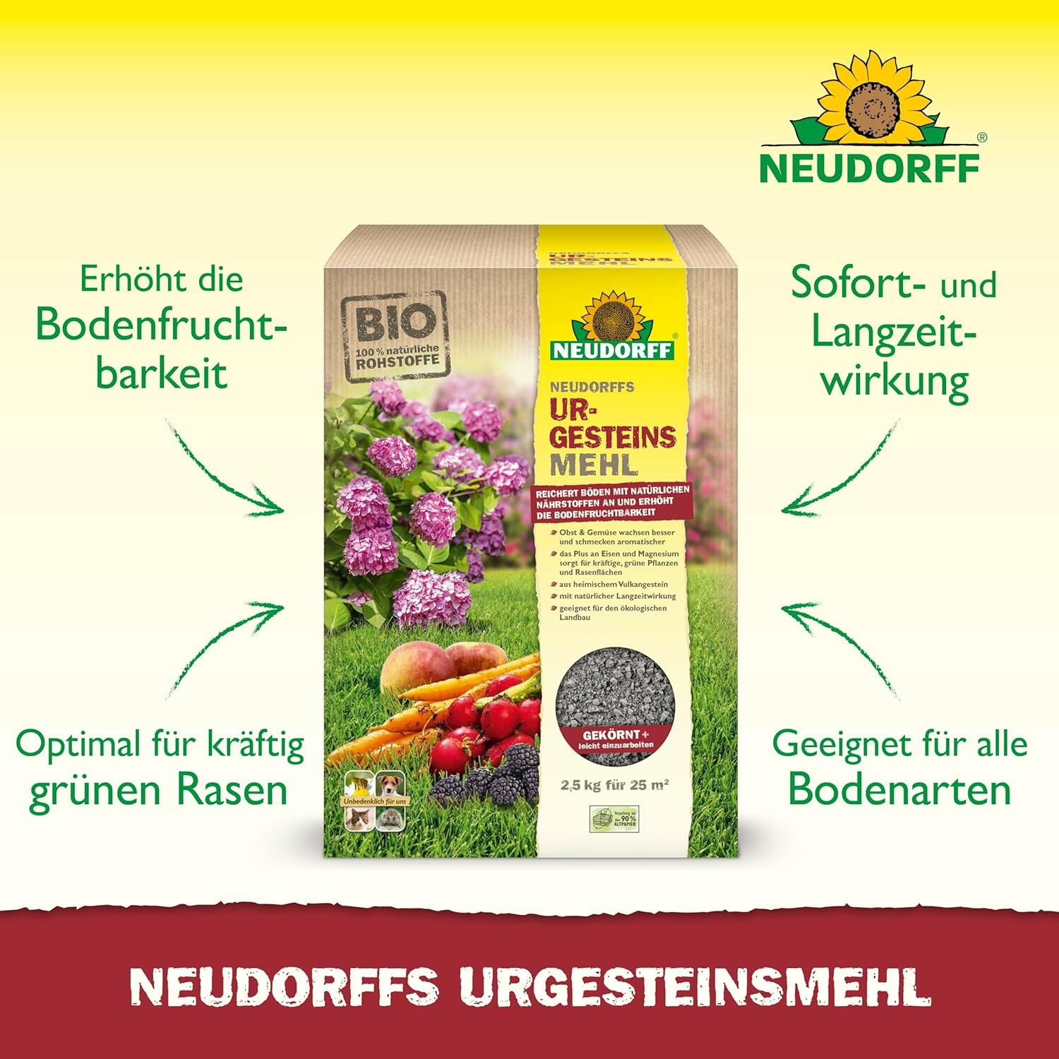Neudorff Bodenverbesserer UrgesteinsMehl 2,5 kg, erhöht Bodenfruchtbarkeit günstig online kaufen