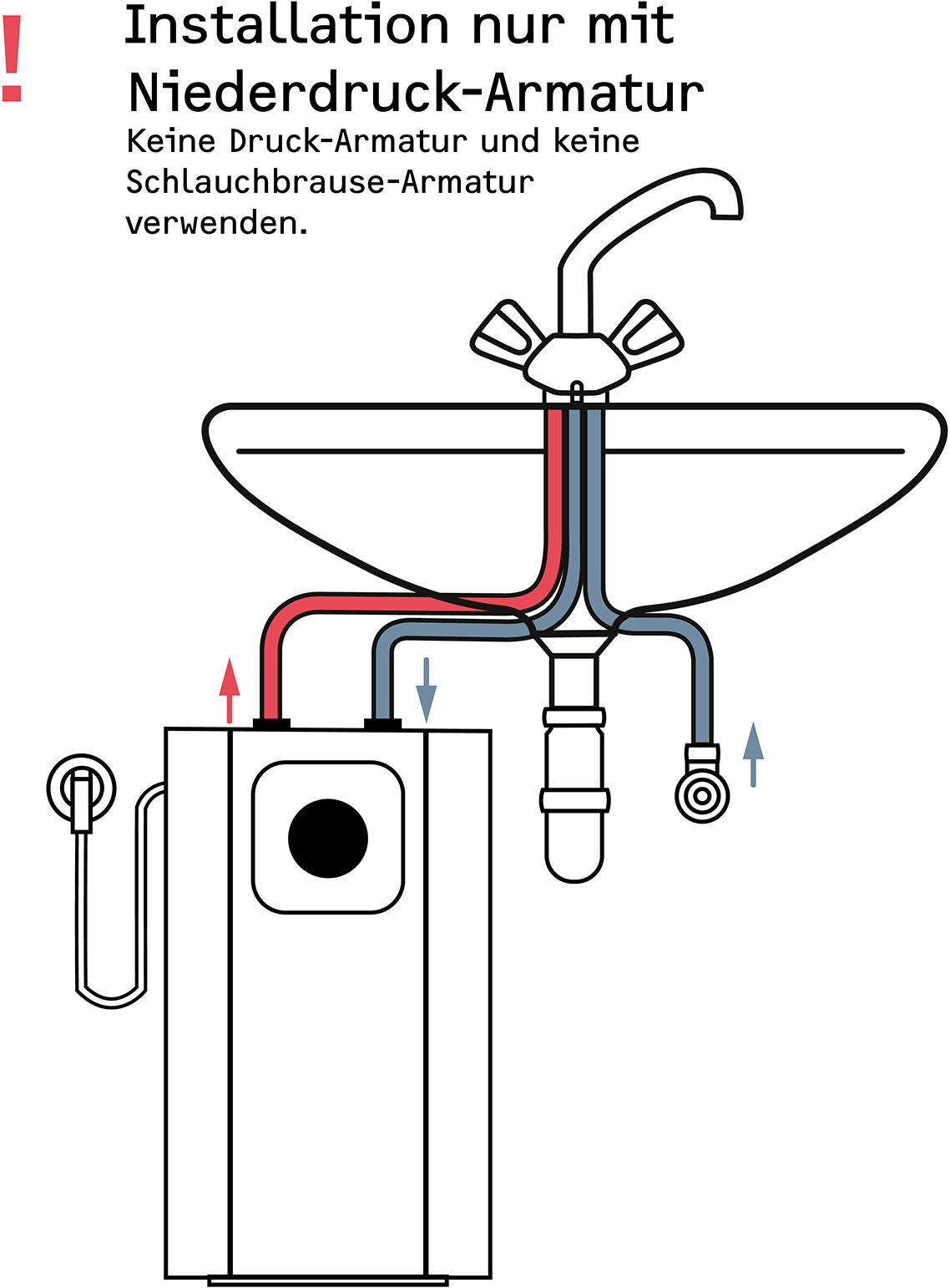 STIEBEL ELTRON Untertischspeicher SNU 10 Plus, (max. 85°C), 10 l, Niederdruck, mit Stecker