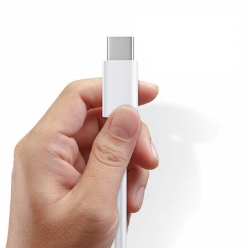 Ventarent Schnellladegerät USB C passt für iPhone 15 / Pro / Max / Plus & iPad USB-Ladegerät (2,22 mA, Set, 2-tlg., 1 x Adapter 20 Watt + 1x Ladekabel USB-C auf USB-C 1 Meter, Fast Charging)