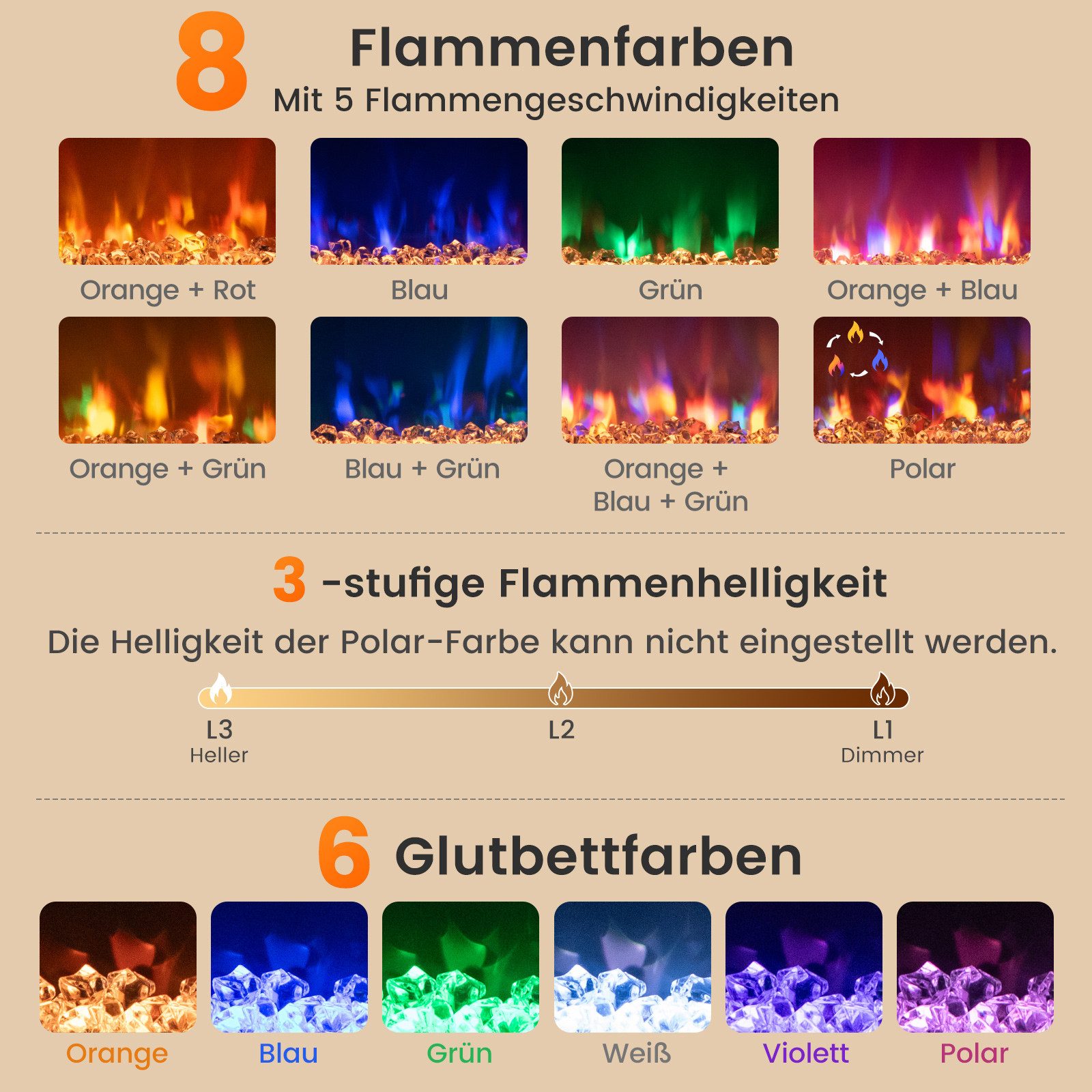 COSTWAY Elektrokamin, 18 Zoll Wandkamin 1500W mit Fernbedienung, 9H Timer