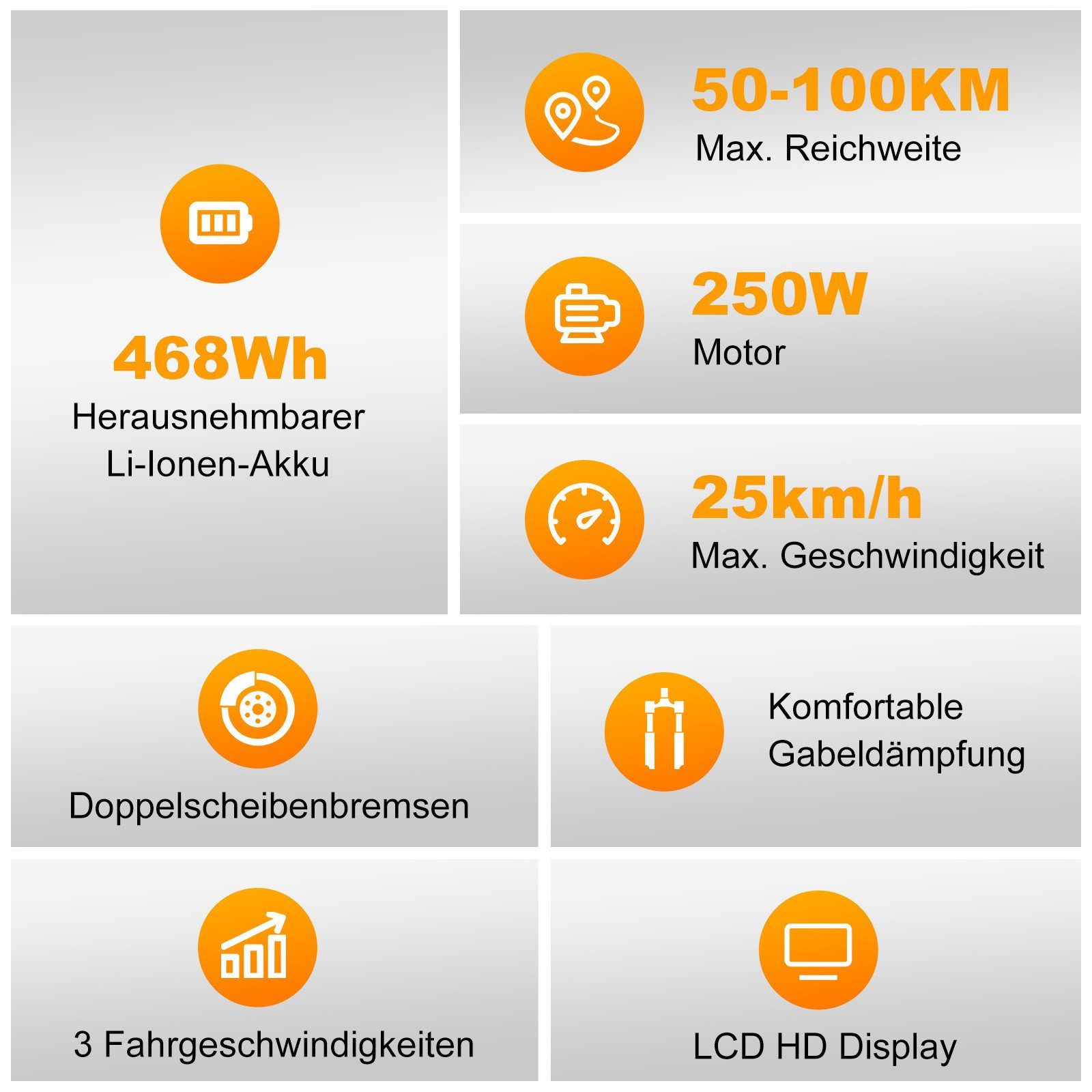 HITWAY E-Bike Cityrad 28 Zoll Elektrofahrrad für Damen Herren bis 50-100km 13Ah Akku, 7 Gang shimano shimano Schaltwerk, Kettenschaltung, Heckmotor, 468 Wh, Pedelec E-Citybike für Erwachsener 170-190cm, mit Schloss, Pumpe