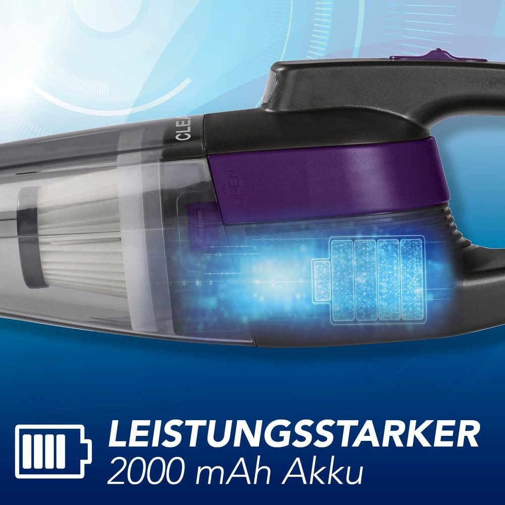 CLEANmaxx Akku-Handstaubsauger kabel- & beutellos - mit EPA-Filter & LED-Licht, beutellos, 2000 mAh, USB aufladbar,  tragbar leicht ideal für das Auto geeignet
