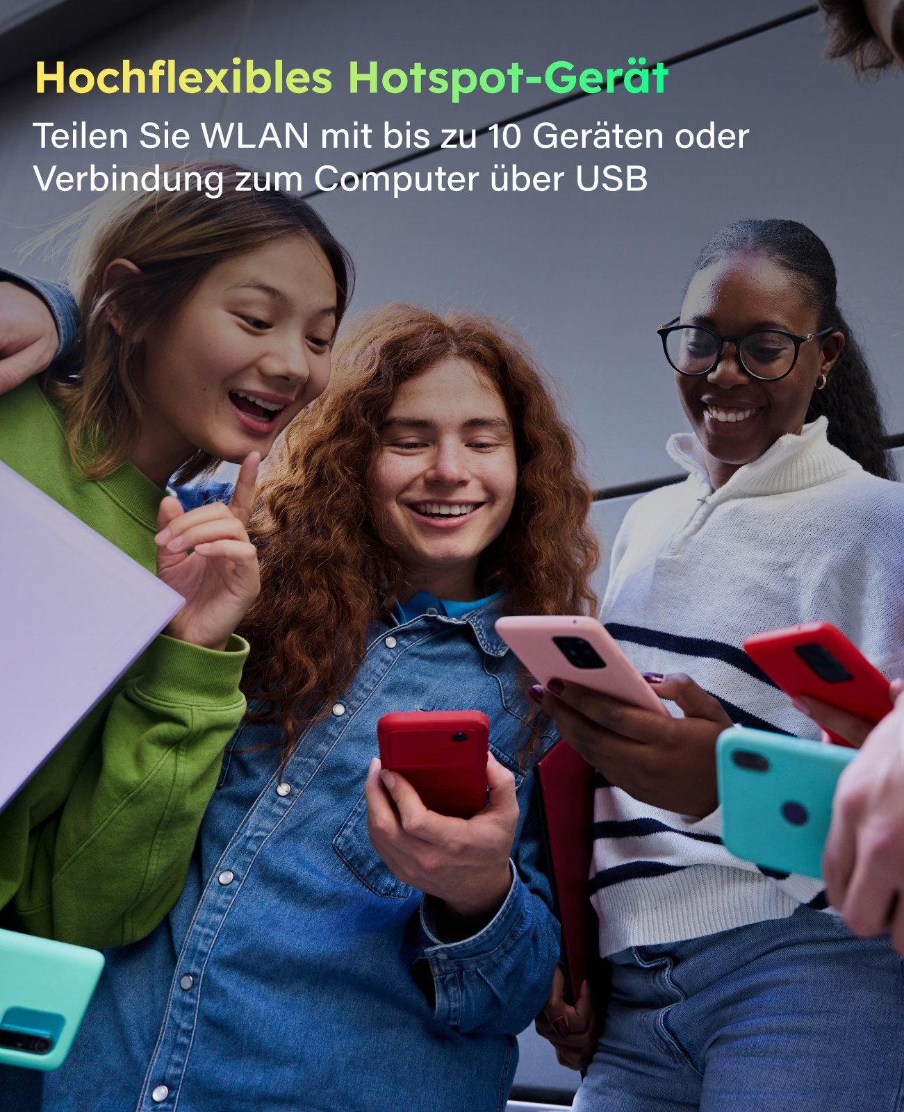 GlocalMe Meowgo G40Pro Mobiler Router