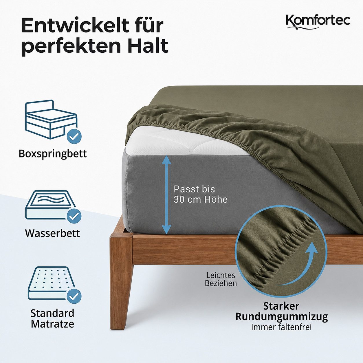 Komfortec Spannbettlaken Boxspringbett bis 15cm - 30cm Matratzenhöhe, Mikrofaser, Gummizug: Rundum, (1 Stück), 140x200 cm, Grau – Bild 2 von 5