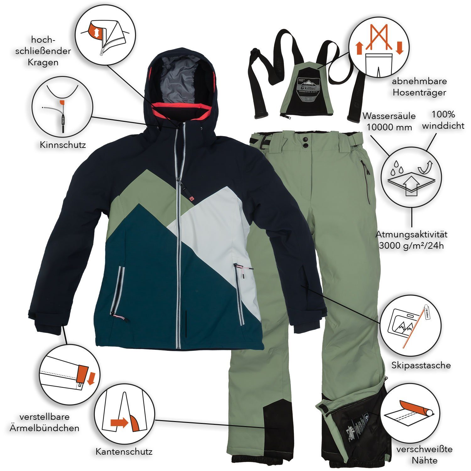 Killtec Skianzug Damen Skijacke + Skihose (petrol/schwarz/grün, Gr. 46)
