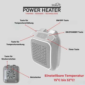 Starlyf Heizlüfter Power Heater, 800 W, Wandheizgerät, Steckdosen Mini Heizung, Timer