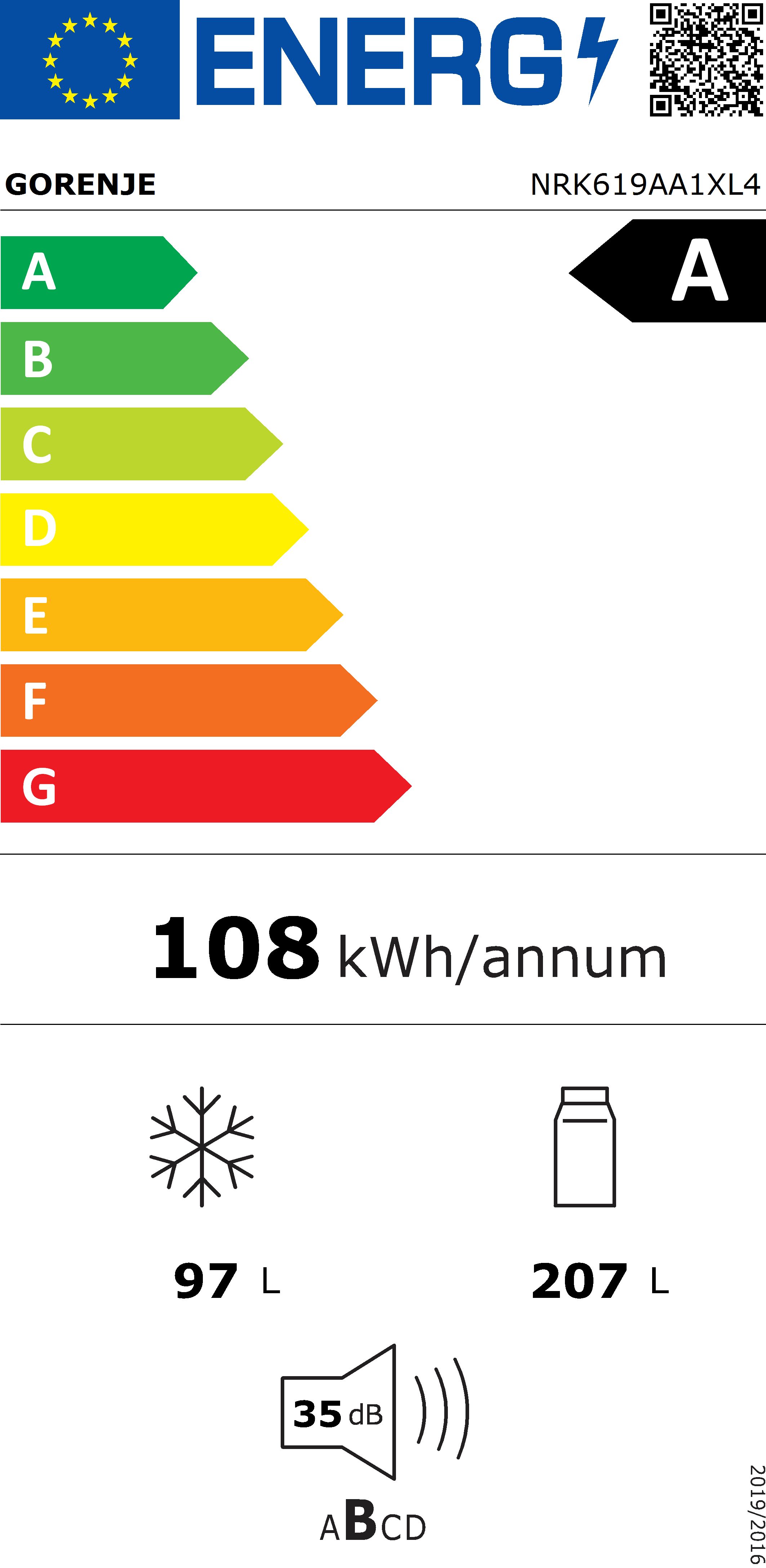 Energieeffizienzklasse: 