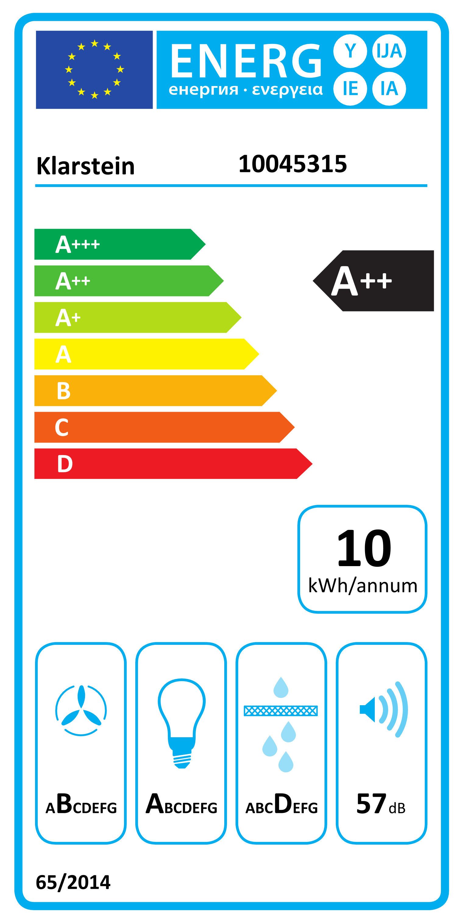 Energieeffizienzklasse: 