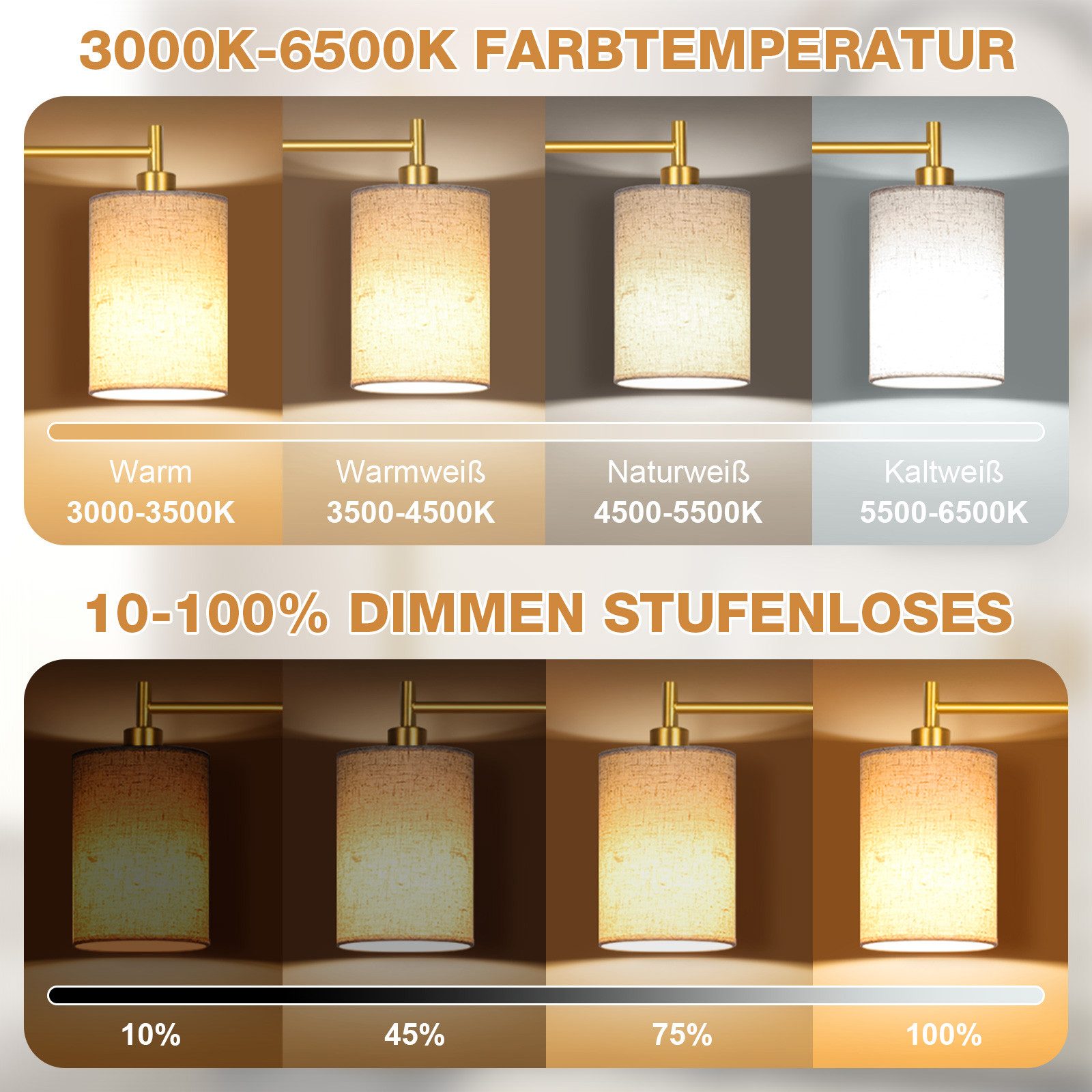 Sunicol Stehlampe Stehlampe Wohnzimmer, Dimmbar, Leinen-Lampenschirm, 4 Farbtemperaturen, LED wechselbar, 12W, E27, Timer, mit Fernbedienung&Fußschalter, für Schlafzimmer