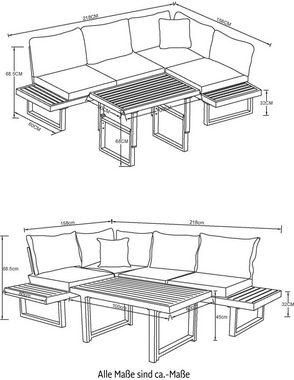 KONIFERA Gartenlounge-Set Hamburg, (Set, 14-tlg., Tisch:100x60x60/40cm,abnehmbare Rückenlehnen,individuell aufstellbar), höhenverstellbarer Tisch, inkl. Schutzhülle, Aluminiumgestell