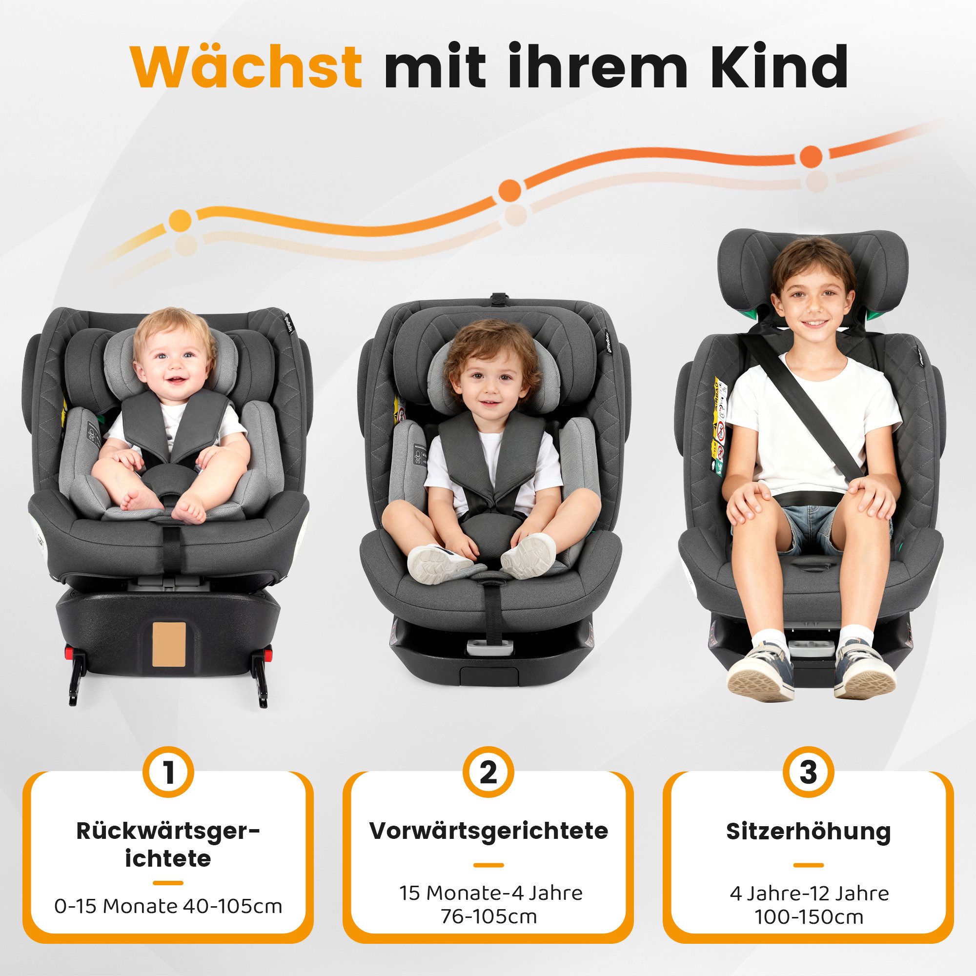 Flieks Autokindersitz, ab: ab Geburt, bis: 12 Jahre, ab: 40 cm, bis: 150 cm, 360°Drehbar i-Size Kindersitz mit ISOFIX 40-150cm (0-36kg), ECE R129