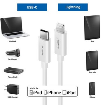 deleyCON deleyCON 2m USB-C auf Lightning Schnellladekabel MFi Zertifiziert Weiß USB-Kabel