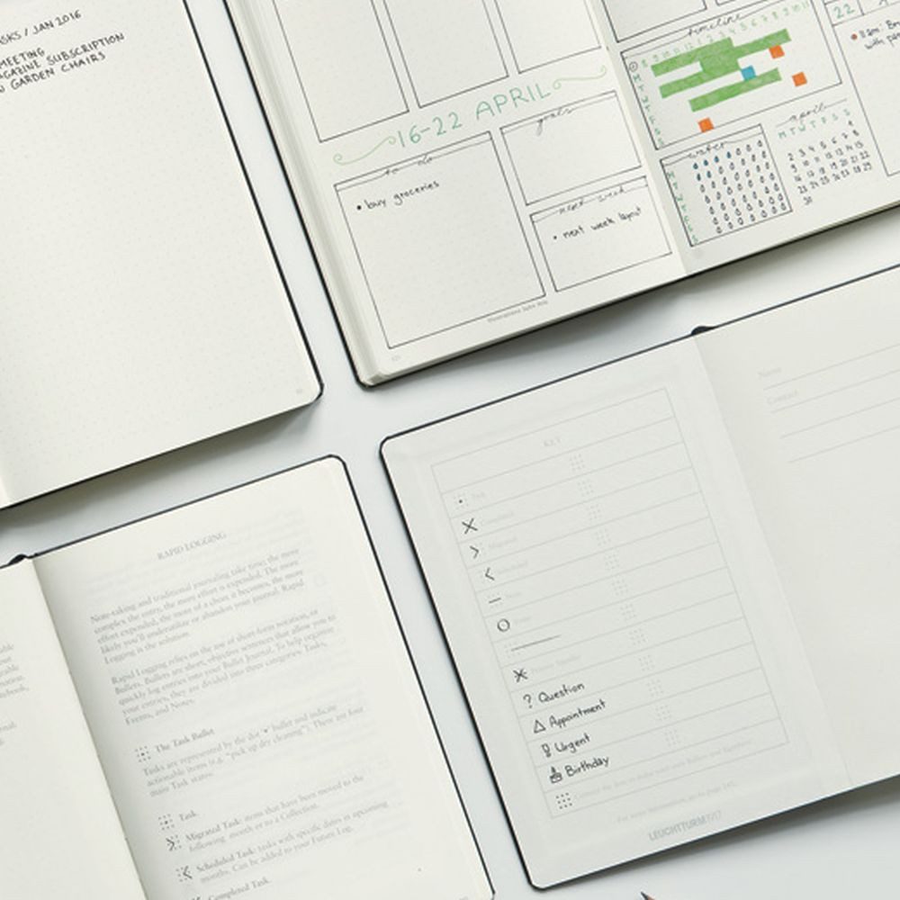 Leuchtturm1917 Notizbuch Bullet Journal Edition 2 Hardcover A5 Gelb Dotted