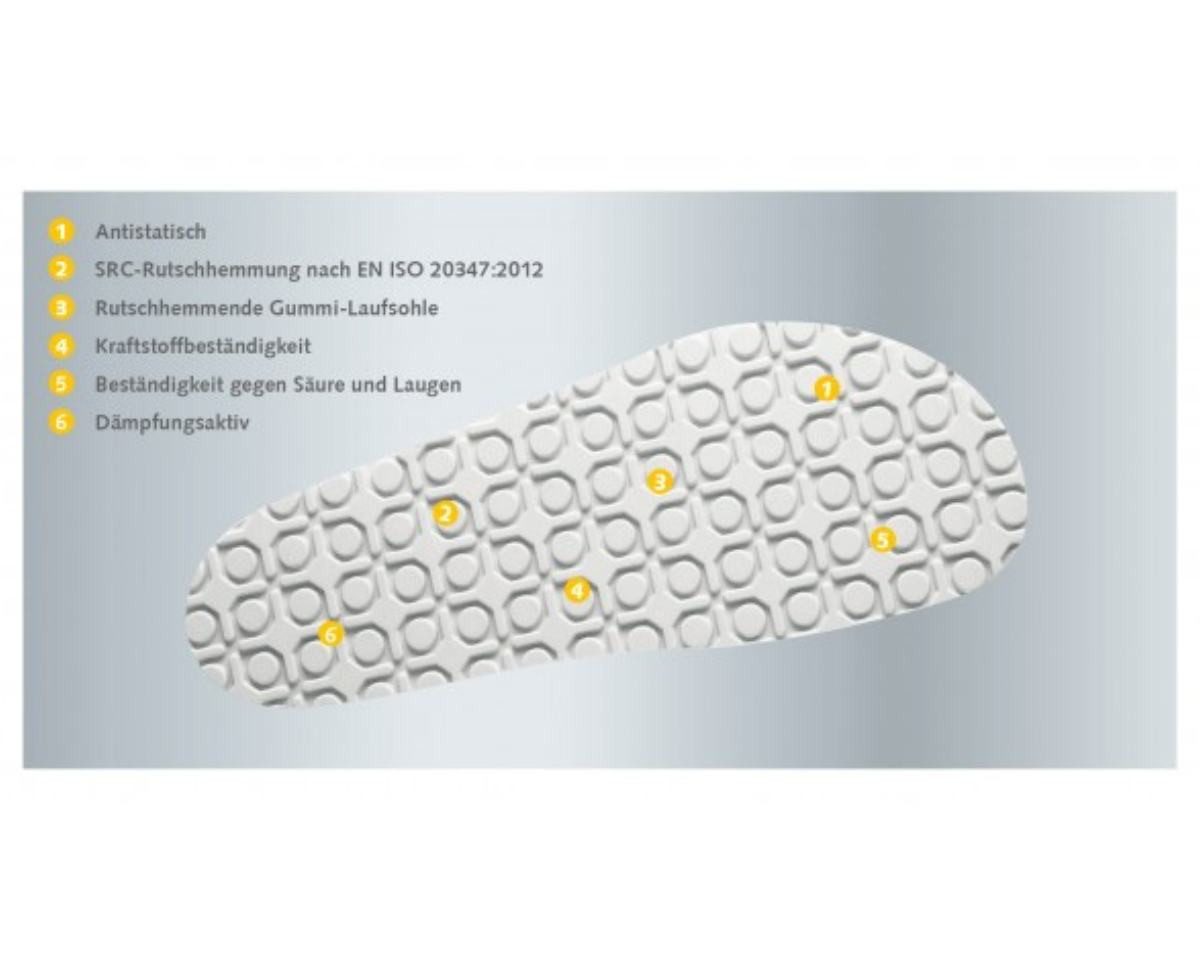Abeba Berufsschuh Clog Arrow 4080 Arbeitsschuh ESD-gerecht (DIN EN 61340)