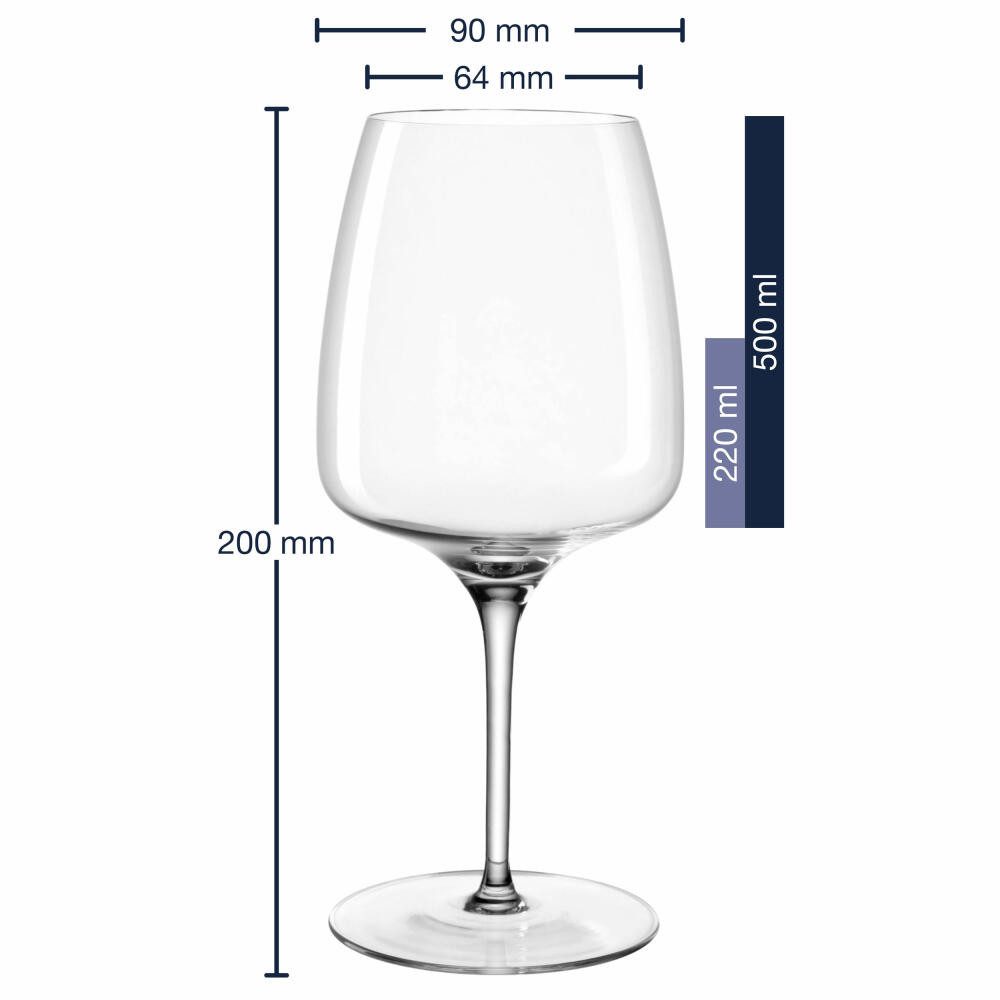 LEONARDO Rotweinglas Cesti 500 ml, Kristallglas