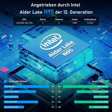 Auusda mit Fingerabdruck-Entsperrung Notebook (Intel Alder Lake N95, 1000 GB SSD, Full HD,32 GB RAM,Fortschrittliche Konnektivität und Robuste Bauweise)