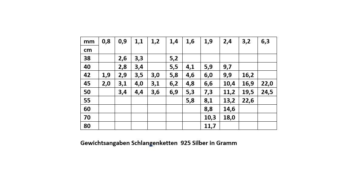HOPLO Silberkette Silberkette Schlangenkette Länge 42cm günstig online kaufen