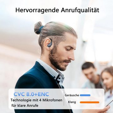 HYIEAR Bluetooth-Kopfhörer 5.3, Hochwertig, Portmonee mit RFID-Schutz. wireless In-Ear-Kopfhörer (Bluetooth, Stereo USB-C, Sprachsteuerung, kompatibel mit Android/iOS)