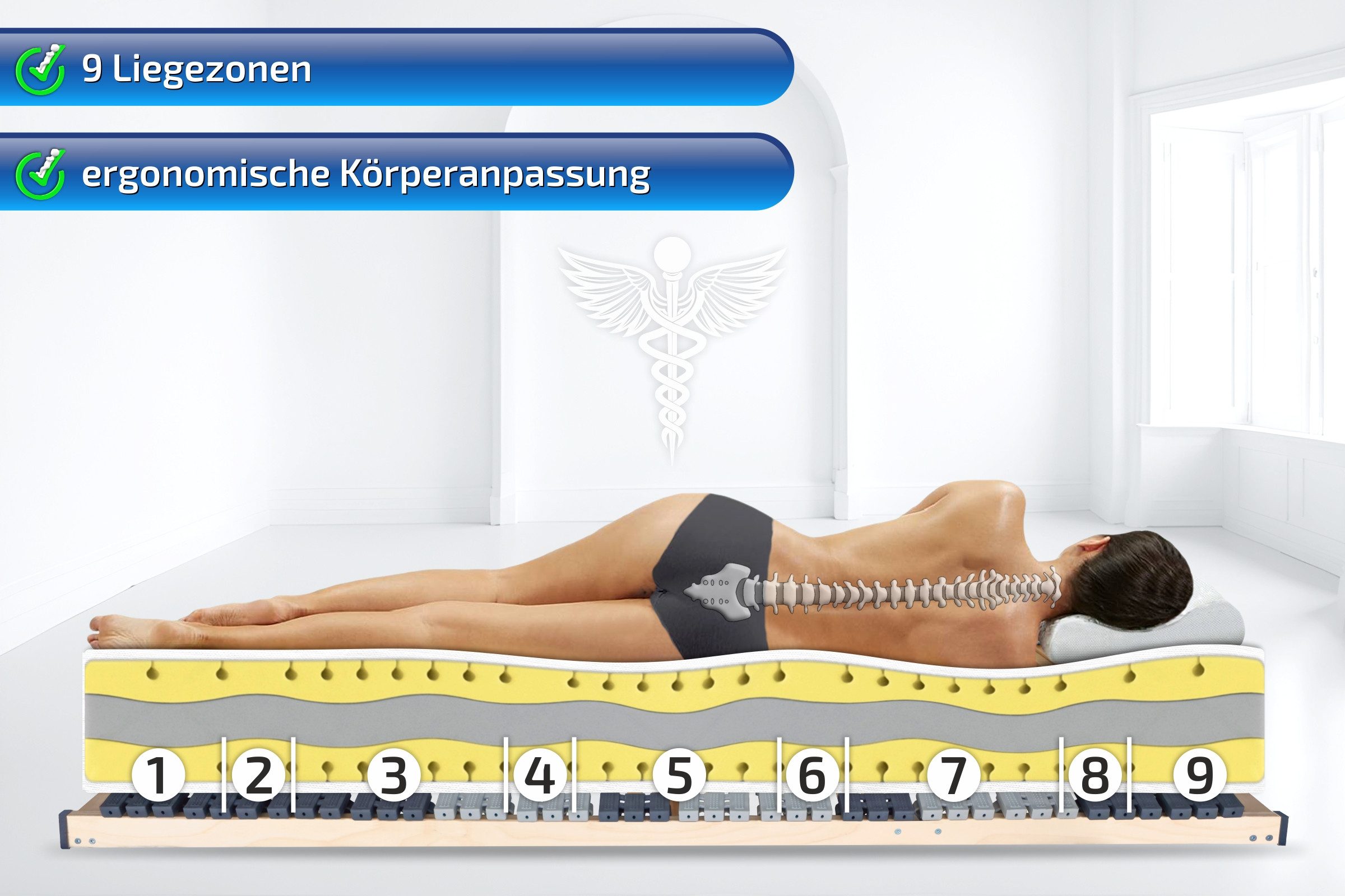 Kaltschaummatratze Terramed Premium Matratze mit extra hohem Raumgewicht 9 Liege Zonen, Matratzen Perfekt, 23 cm hoch, Premium Kaltschaumkern mit hohem Raumgewi – Bild 4 von 5