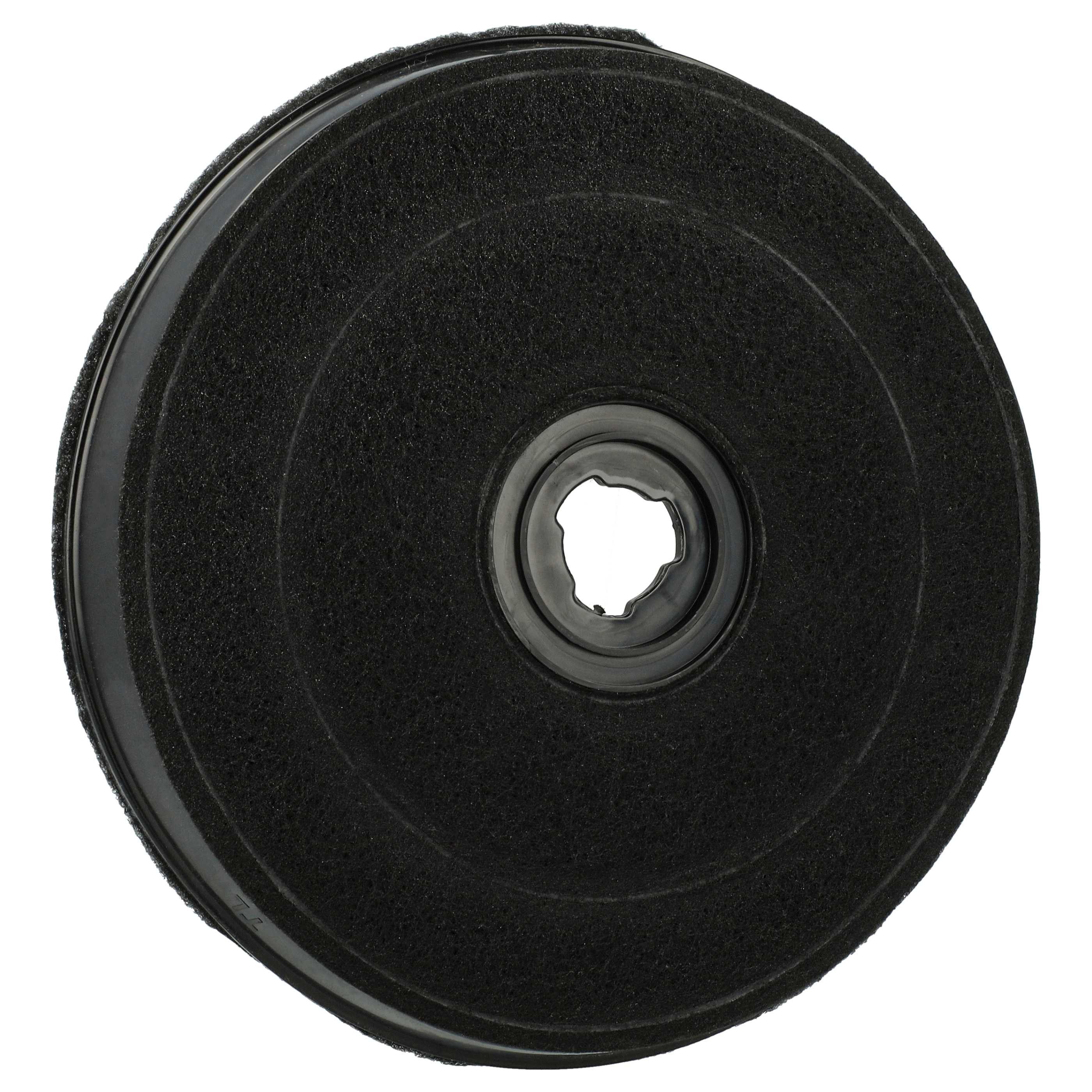 vhbw Aktivkohlefilter passend für De Dietrich GZD 0160, HB1655E1 - ECO E233, HB1955E1 - ECO, Zubehör für De Dietrich GZD 0160 HB1655E1 - ECO E233 HB1955E1 - ECO E233 DHC109XE1 - FAC 519
