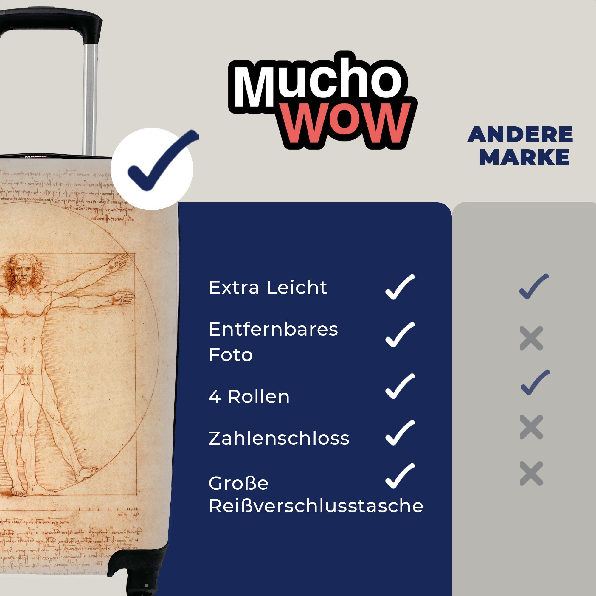 MuchoWow 4 da Ferien, Reisetasche Rollen, mit rollen, Vinci, Handgepäck Der Trolley, für Reisekoffer vitruvianische Leonardo Handgepäckkoffer Mensch -