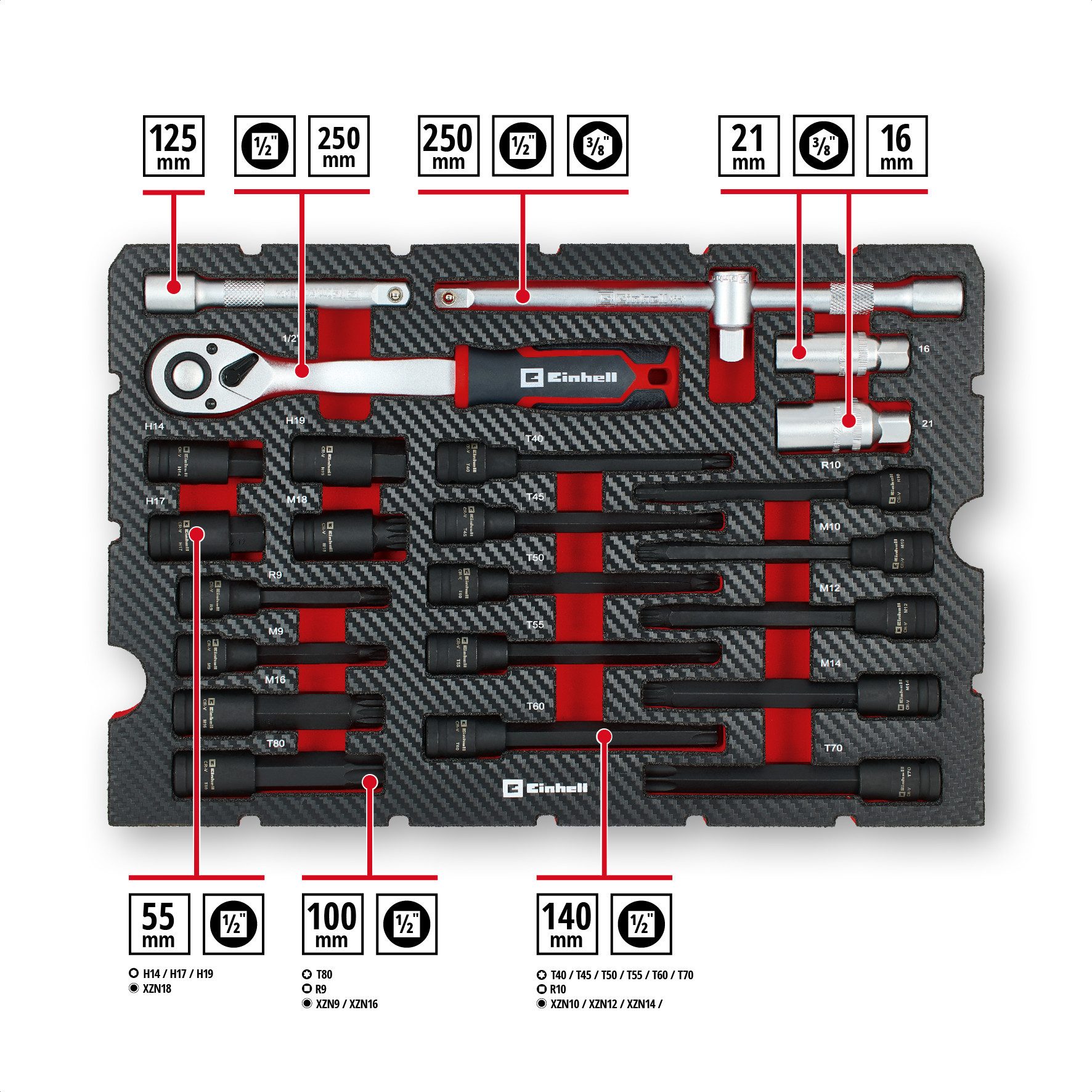 Einhell Werkzeugset Original Einhell Werkzeugkoffer KFZ E-Case 121-tlg. (KFZ-Profi, Impact, (121-tlg), Original Einhell Werkzeugkoffer KFZ E-Case 121-tlg. (KFZ-Profi, Impact