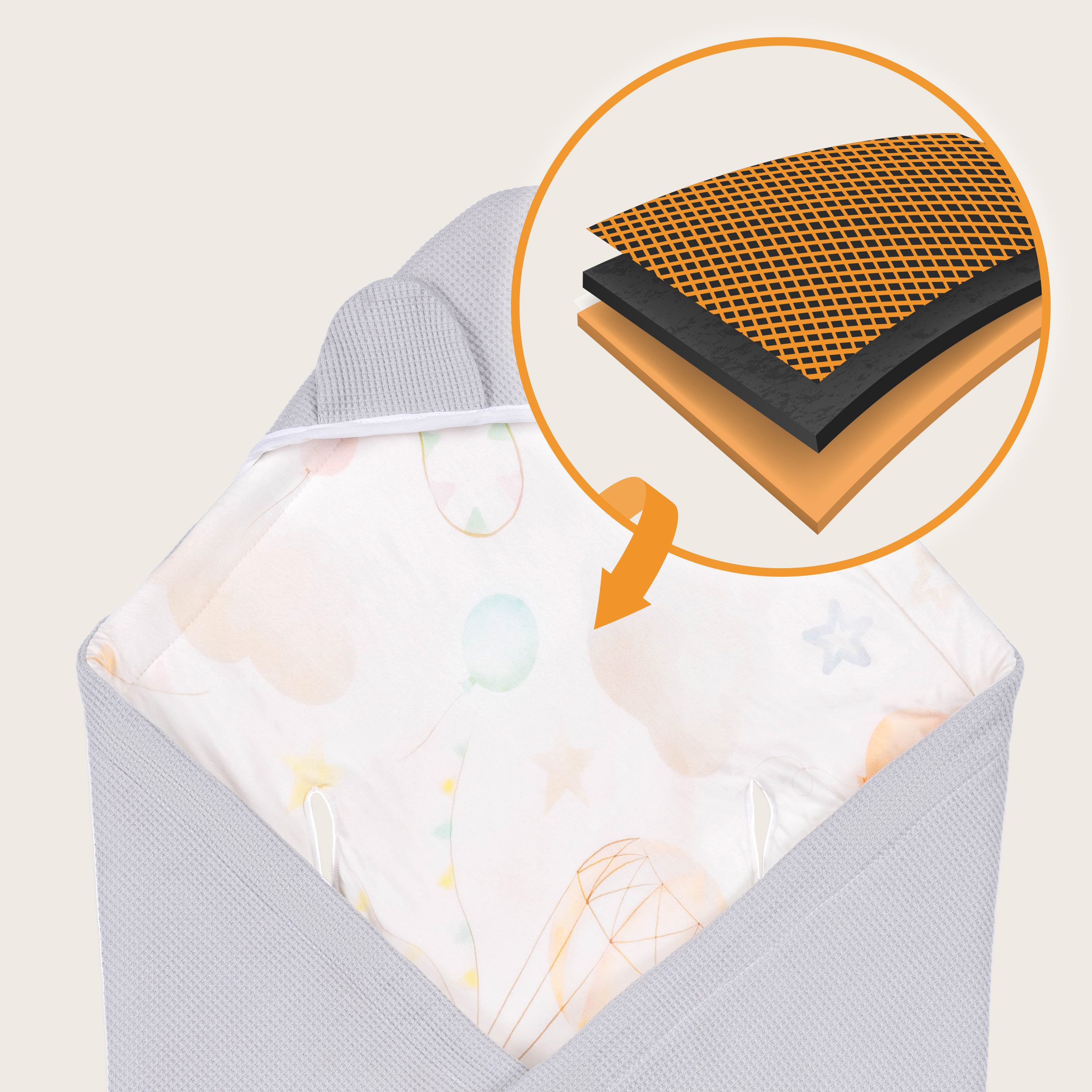 Kinderdecke TRAVEL SWADDLE BLANKET, lionelo, Hypoallergene Materialien/Bambus und Baumwolle/TOG 2,5 – Bild 2 von 5