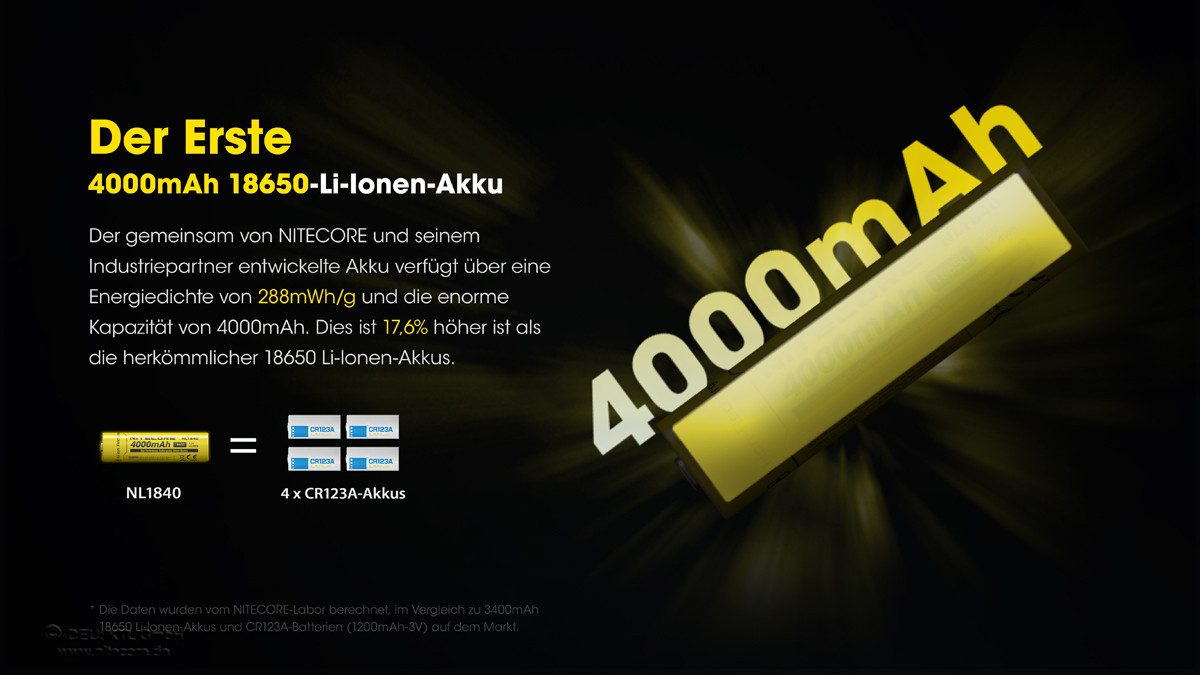 Nitecore Li-Ion Akku Typ 18650 - 4000mAh - NL1840 Akku (1 St)