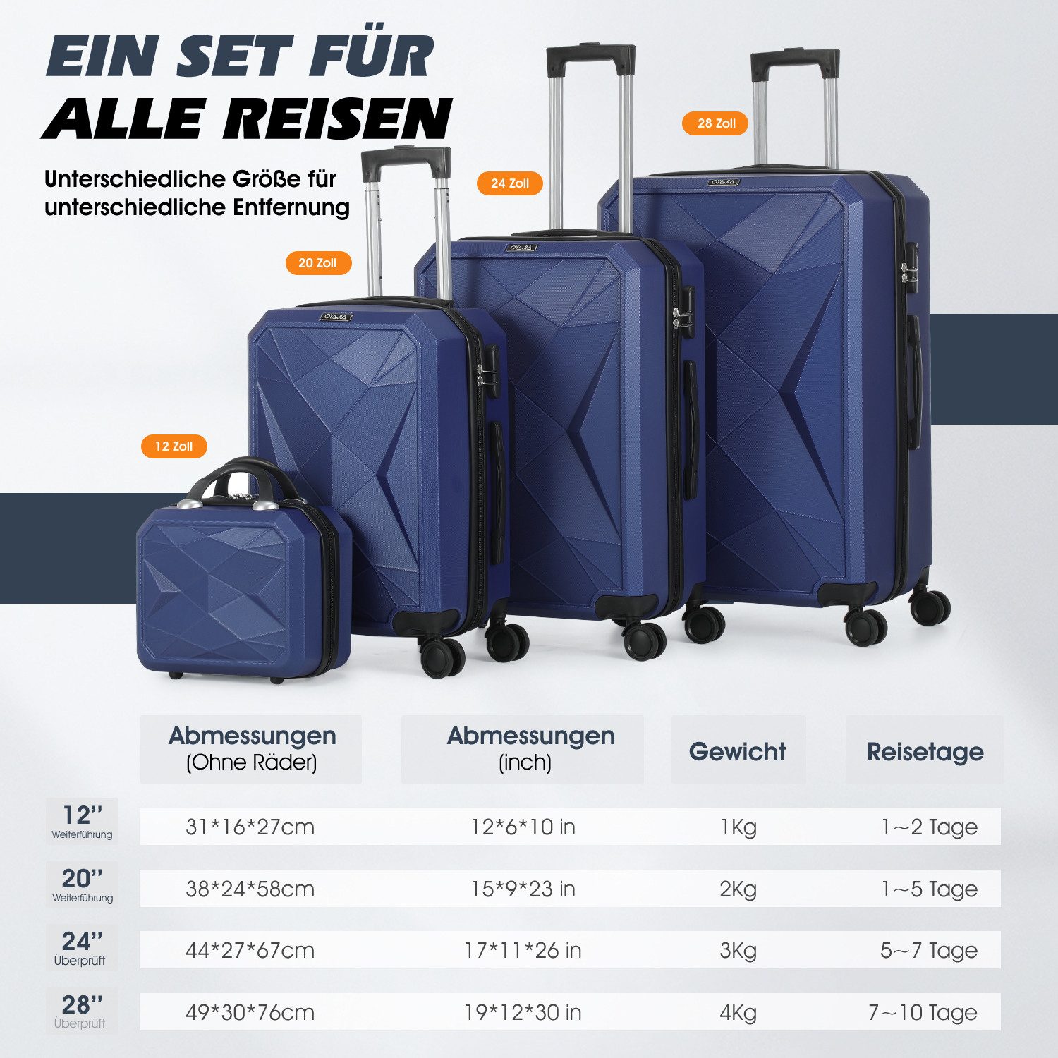 oyajia Kofferset Hartschalen Kofferset 4-teilig 12/20/24/28 Zoll, Robustes günstig online kaufen