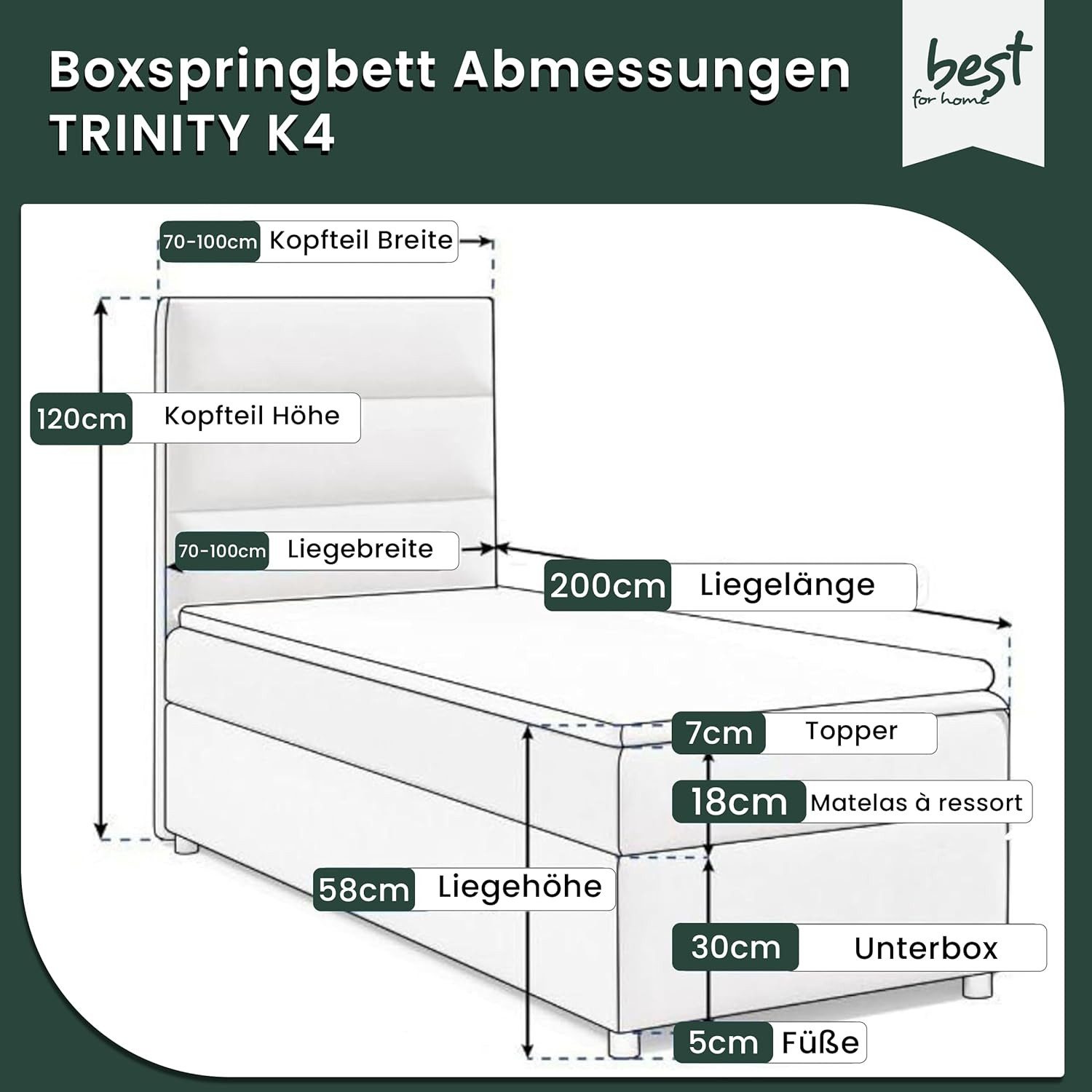 Best for Home Boxspringbett mit Bettkasten Trinity K-4 SINGLE Bonell-Matratze inkl. Topper H3 (Einzelbett, Polsterbett mit gepolstertes Kopfteil, Jugendbett, Kinderbett versch. Größen, 70x200 80x200 90x200 100x200 cm), verschiedene Liefermöglichkeiten, Handwerksqualität
