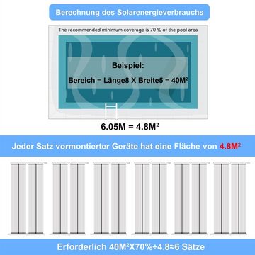 Mucola Pool-Wärmepumpe Poolheizung 2 X 605x80CM Schwimmbad Solarpanel Solarabsorber (2er Set, 2 St., Sparset), Keine zusätzlichen Energiekosten, trotzdem bis zu 10°C wärmeres Wasser