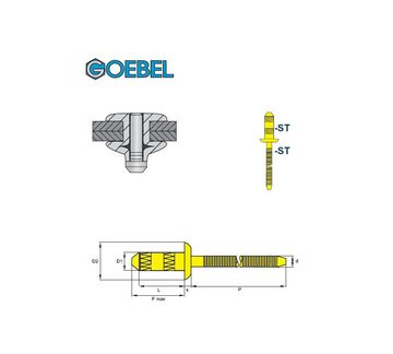 GOEBEL GmbH Blindniete 7200060130, (250x Hochfeste Blindniete Flachkopf - Stahl / Stahl, 250 St., 6,0 x 13,0 mm mit Flachkopf), Niete mit gerilltem Nietdorn GO-BULB II
