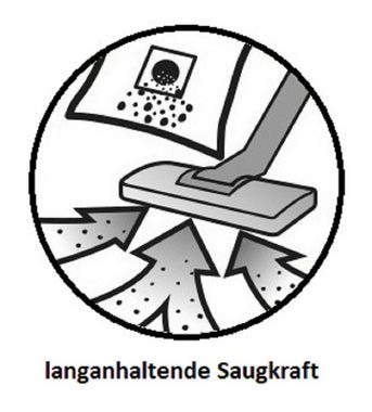 rs-products Staubsaugerbeutel, passend für SWIRL Y 05, Y 93, Y 101, Y 201, SWIRL Y05, Y93, Y101, Y201, MENALUX 4000, 5 St., wählen Sie zwischen 5 Stk., 10 Stk., 20 Stk., 30 Stk., 50 Stk. und 100 Stk. - ab 9,90 € - kostenloser Versand!