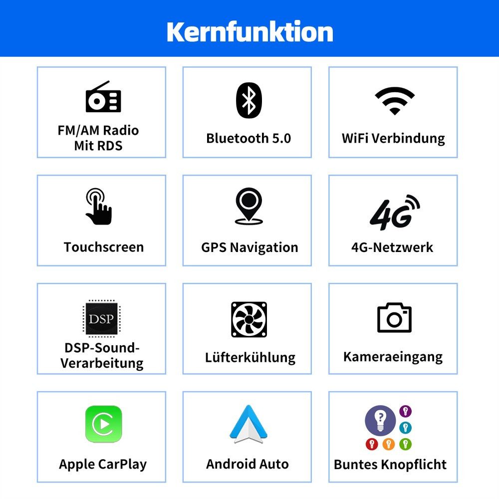 ESSGOO 6+128G 8-Kern Für VW Polo 9N Golf 4 Passat B5 T5 Android 14 Autoradio Autoradio (RDS, Digitalradio (DAB), FM, AM, 4G LTE DSP Carplay Android Auto Navi)