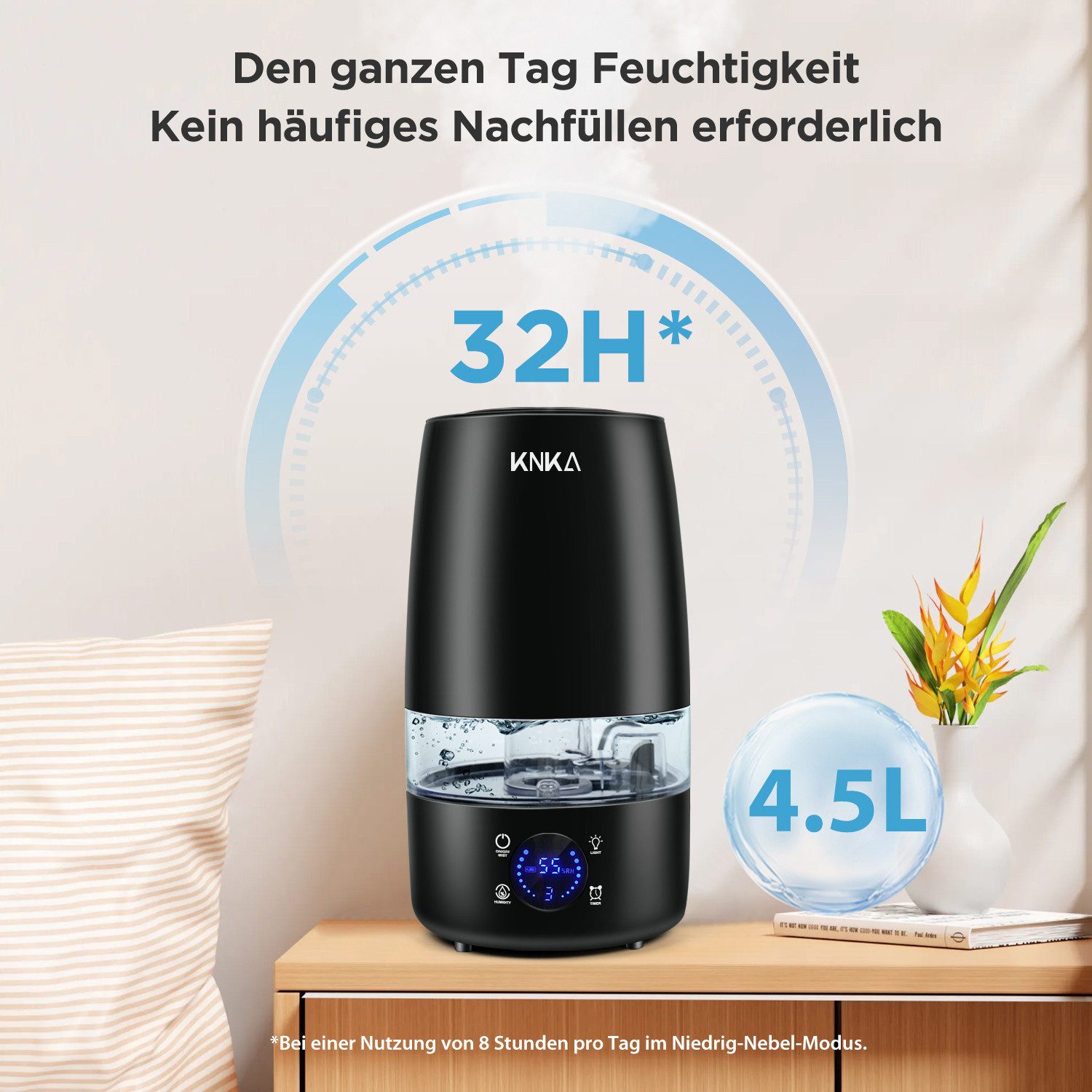 KNKA Luftbefeuchter Top-Befüllungs Intelligenter Aroma Diffuser, 4.5 l Wassertank, 360° Düse,Cool Mist Humidifier,Ruhig 28dB für Büro,Yoga,Schlafzimmer