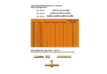 Gardinenstange 16 mm Farbe Messing Matt Endstück Kugel Wandmontage, iso-design, Ø 16 mm, 1-läufig, Fixmaß, mit Bohren, Metall