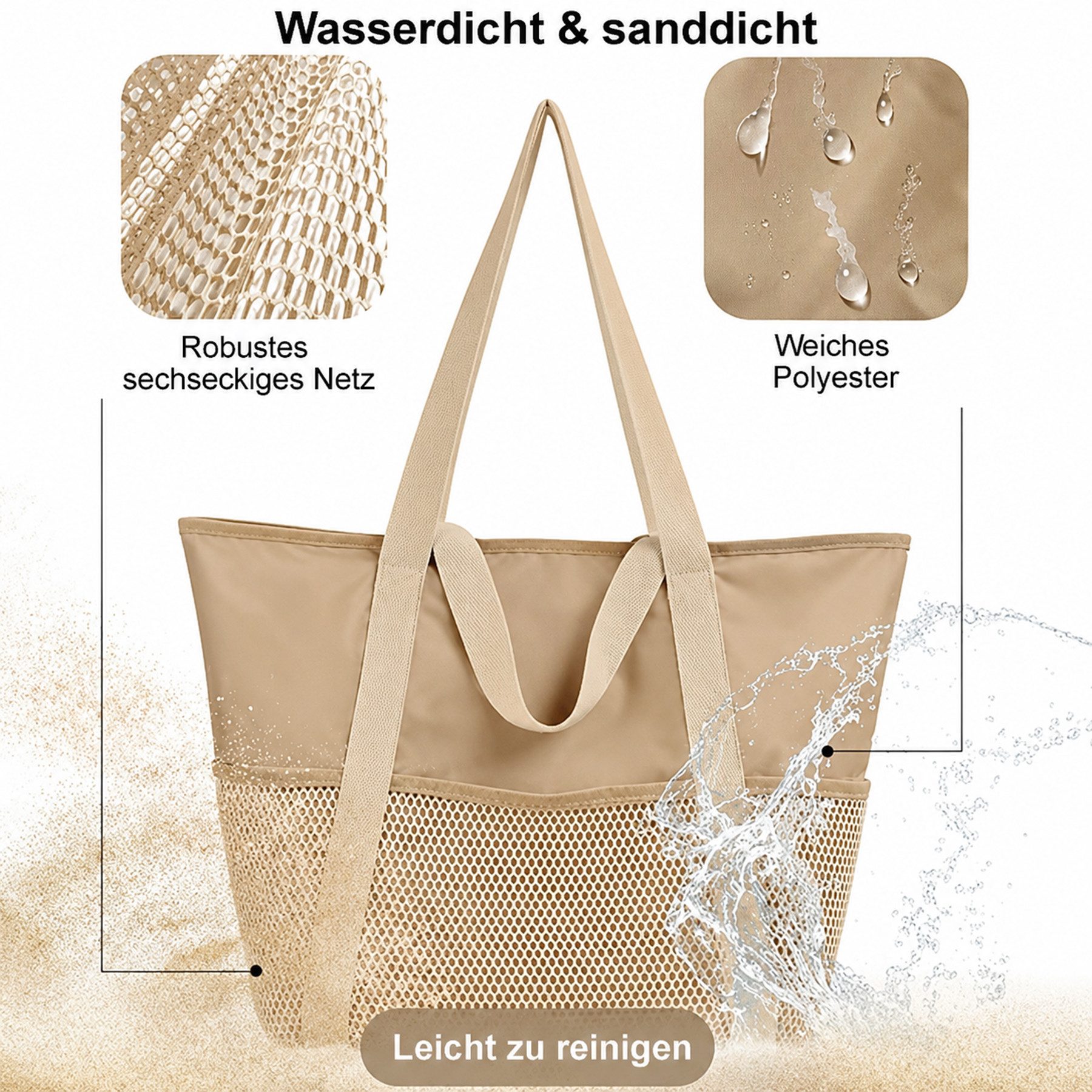 Mutig Strandtasche Strandtasche XL Familie,Groß Strandtasche reisetasche damen shopper (handtaschen damen groß mit Reißverschluss Wasserdicht Sanddicht, schwimm – Bild 5 von 5