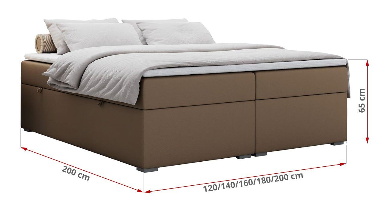 Topper, Multipocket-Matratze MÖBEL Schlafzimmer mit Boxspringbett und MKS BESS, zum Doppelbett