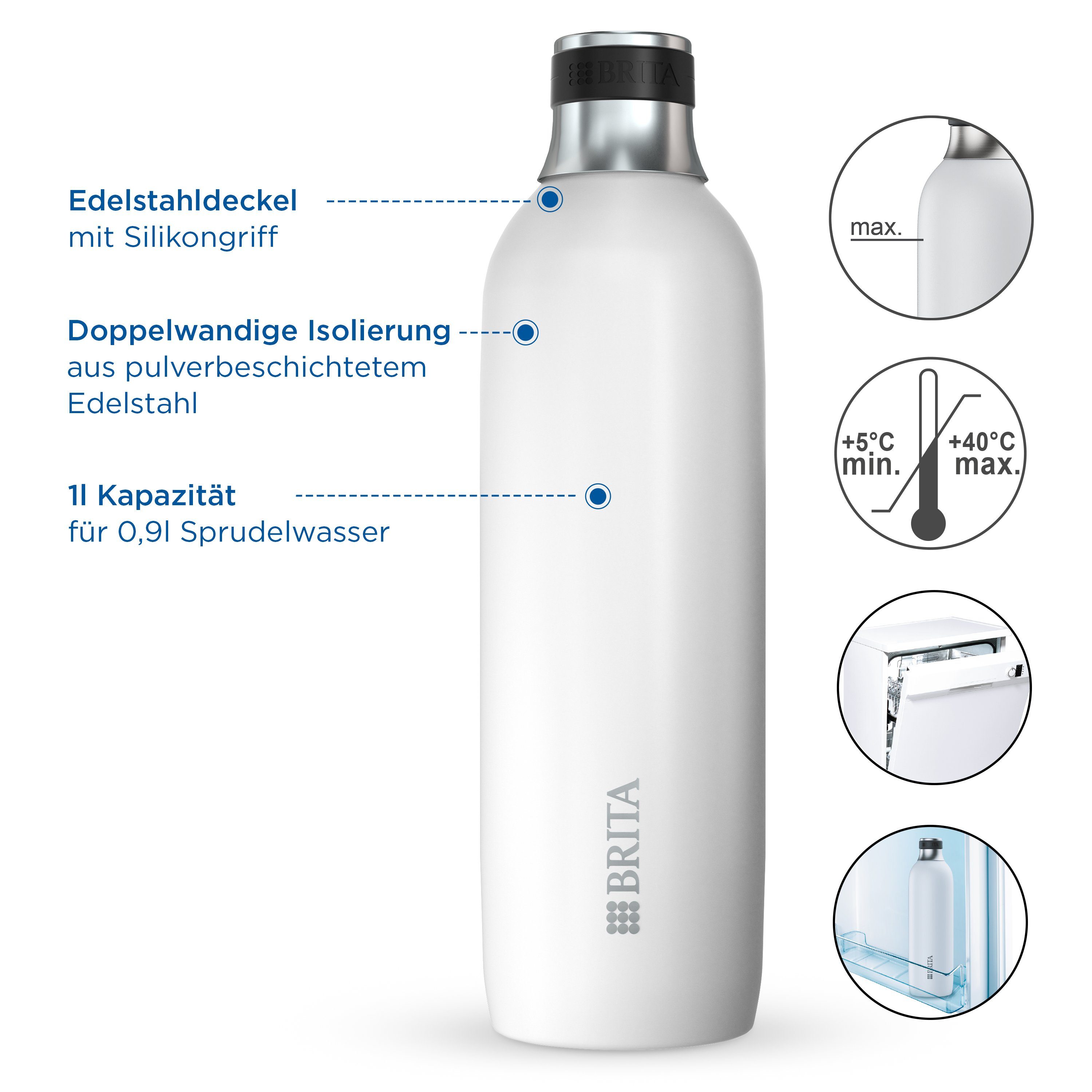 BRITA isolierte Wassersprudler 1l & Premium Flasche Flasche, doppelwandige Edelstahl sodaTRIO,