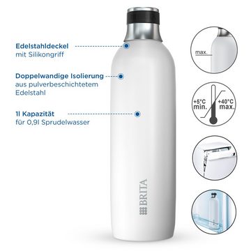 BRITA Wassersprudler Flasche sodaTRIO, isolierte & doppelwandige Premium Edelstahl Flasche, 1l