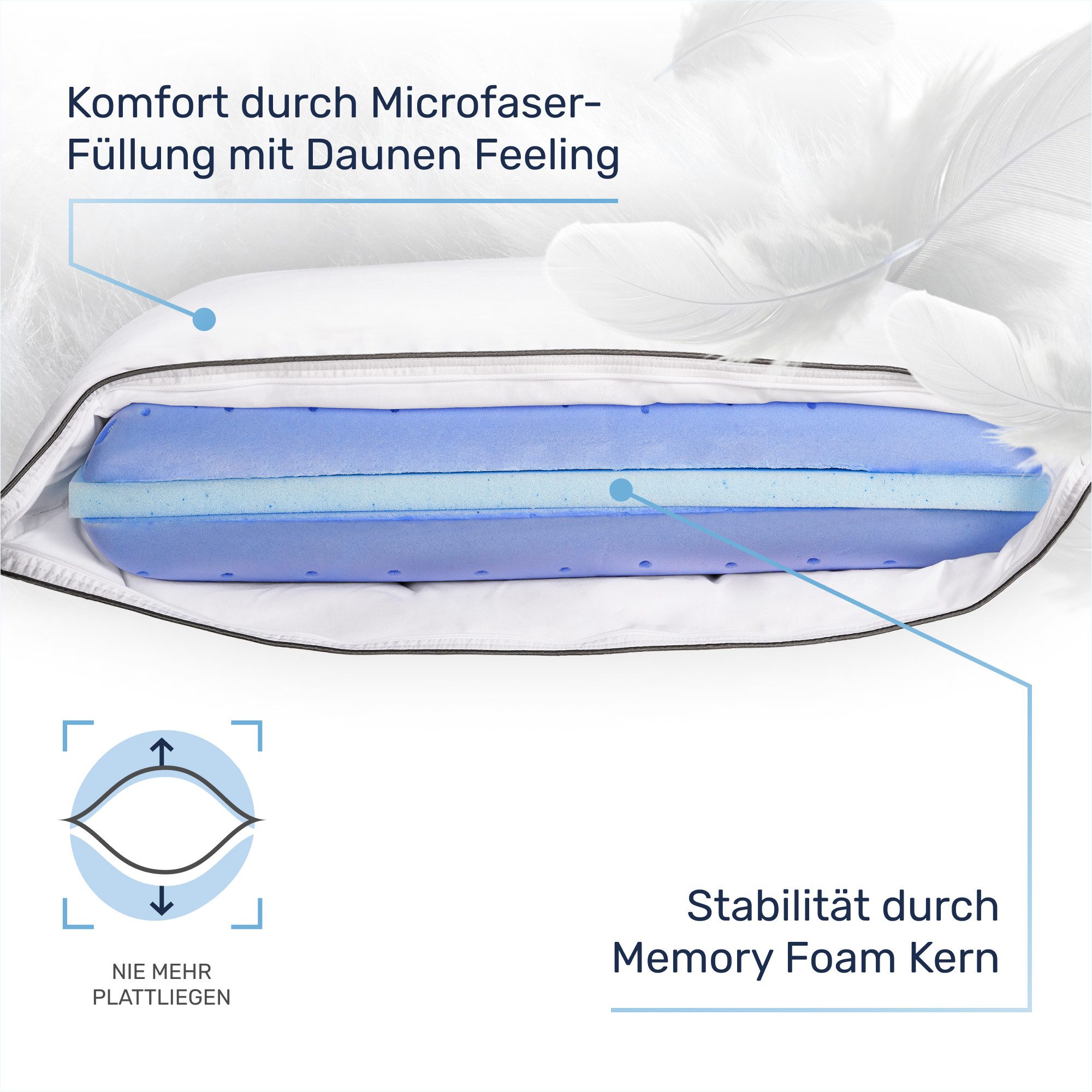 Dailydream Kopfkissen Dailydream CozyCloud Premium Mikrofaserkissen günstig online kaufen
