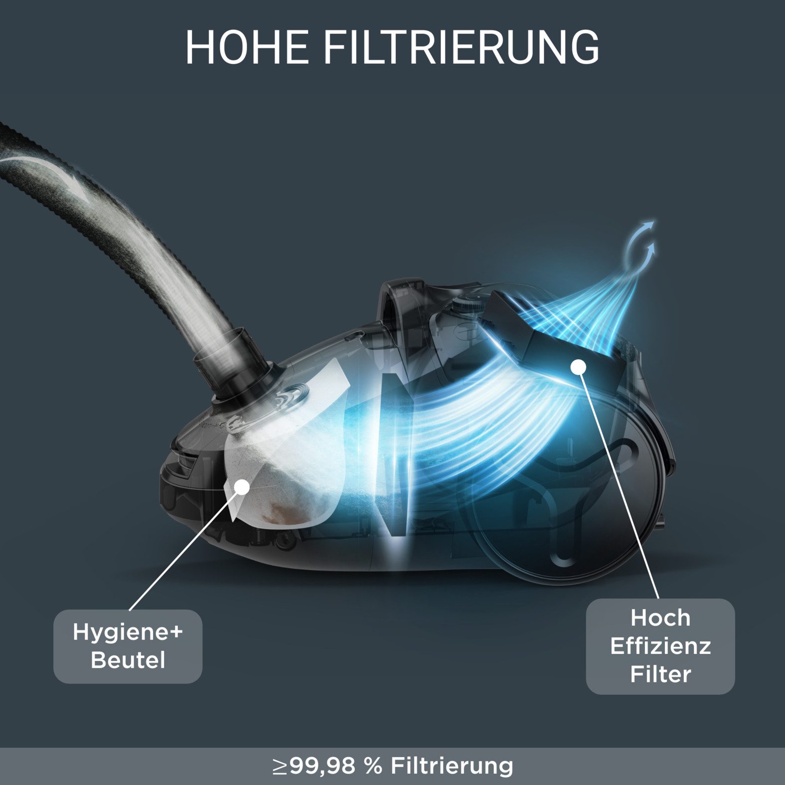Rowenta Bodenstaubsauger Compact Power Parkett, mit Beutel, starke Saugkraft, kompaktes Design, 900 W, mit Beutel, 99,98% Filtrierung, Hygiene+ Beutelwechselsystem, RO3957