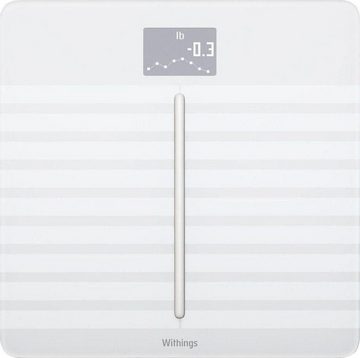 Withings Körper-Analyse-Waage Body Cardio