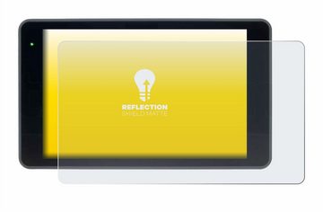 upscreen Schutzfolie für YoloLiv YoloBox Pro, Displayschutzfolie, Folie matt entspiegelt Anti-Reflex