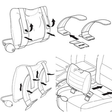 SITBACK Rückenkissen Air mit Luftpumpe ergonomisches Lordosekissen