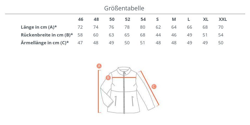 gefüttert Steppjacke in Übergangsjack Dunkelblau Damen Freizeit Ital-Design Leicht