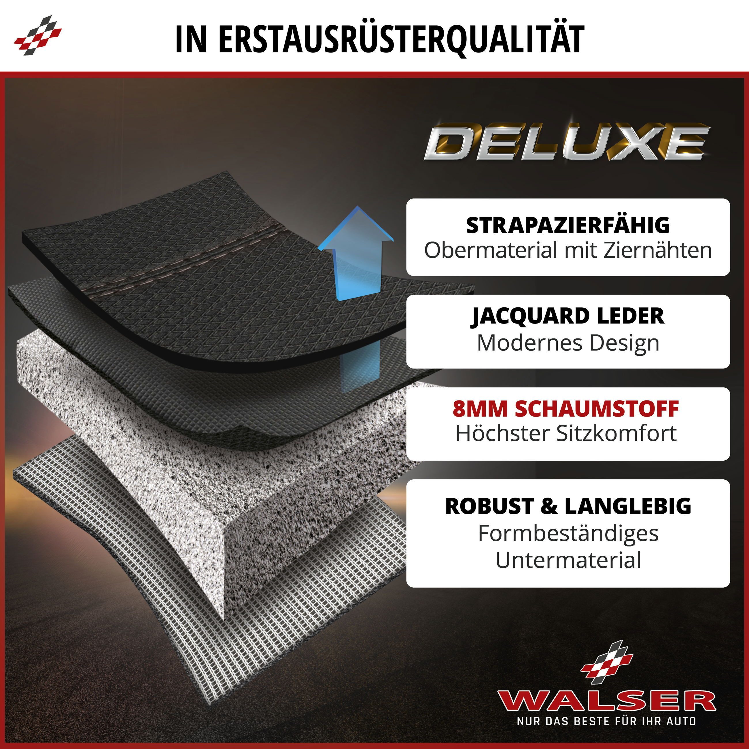 WALSER Autositzbezug Sitzbezug Portofino, 2 Vordersitzbezüge 2tlg, 2 Kopfstützenbezüge, 6-tlg.