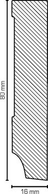 Südbrock Sockelleiste Sockelleiste Modern MDF 16x80 Fußleiste foliert Optik Stahl natur, L: 250 cm, H: 8 cm, 1-St., Oberkante eckig