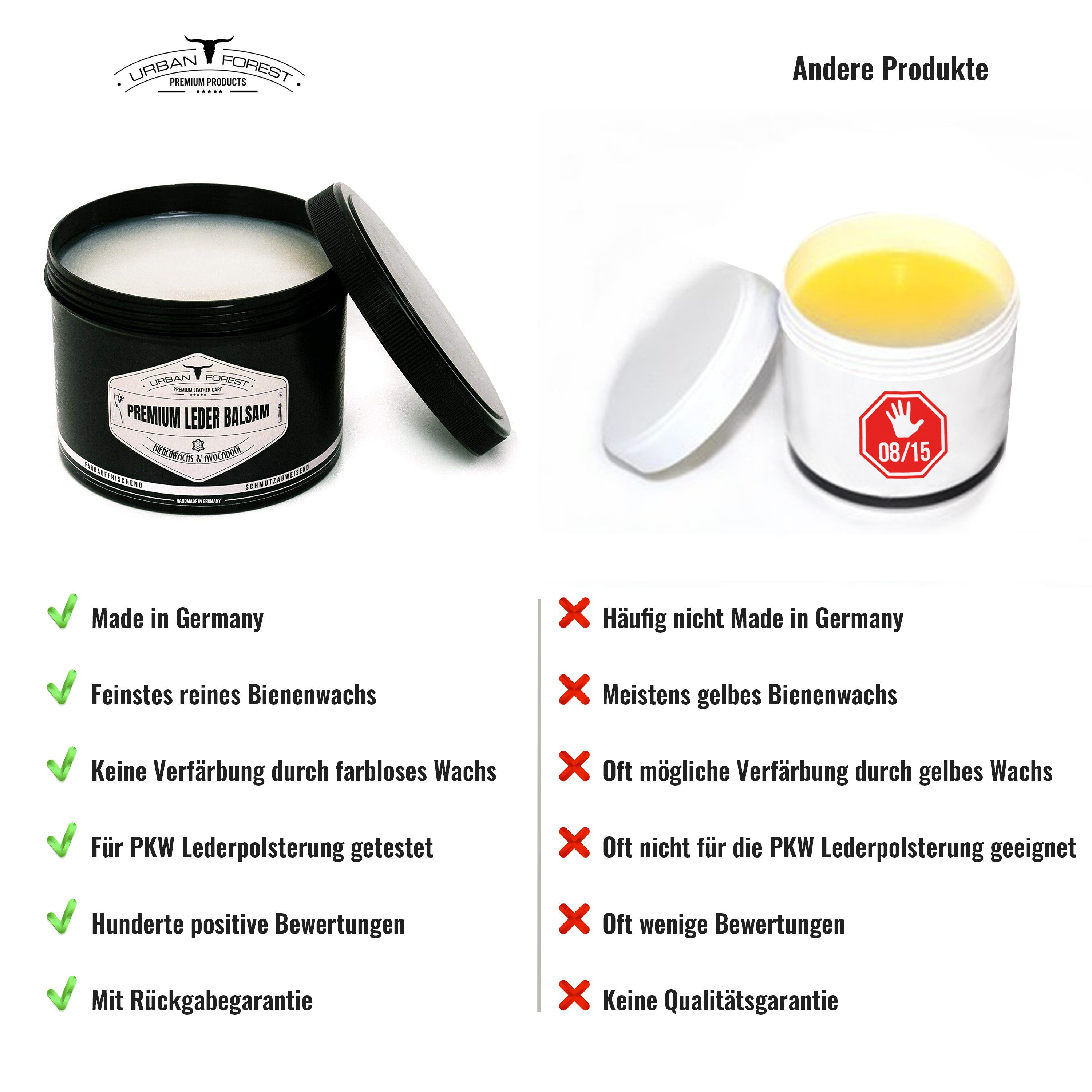 URBAN FOREST Lederpflege für Glattleder-Leder Balsam Lederpflege, 250ml