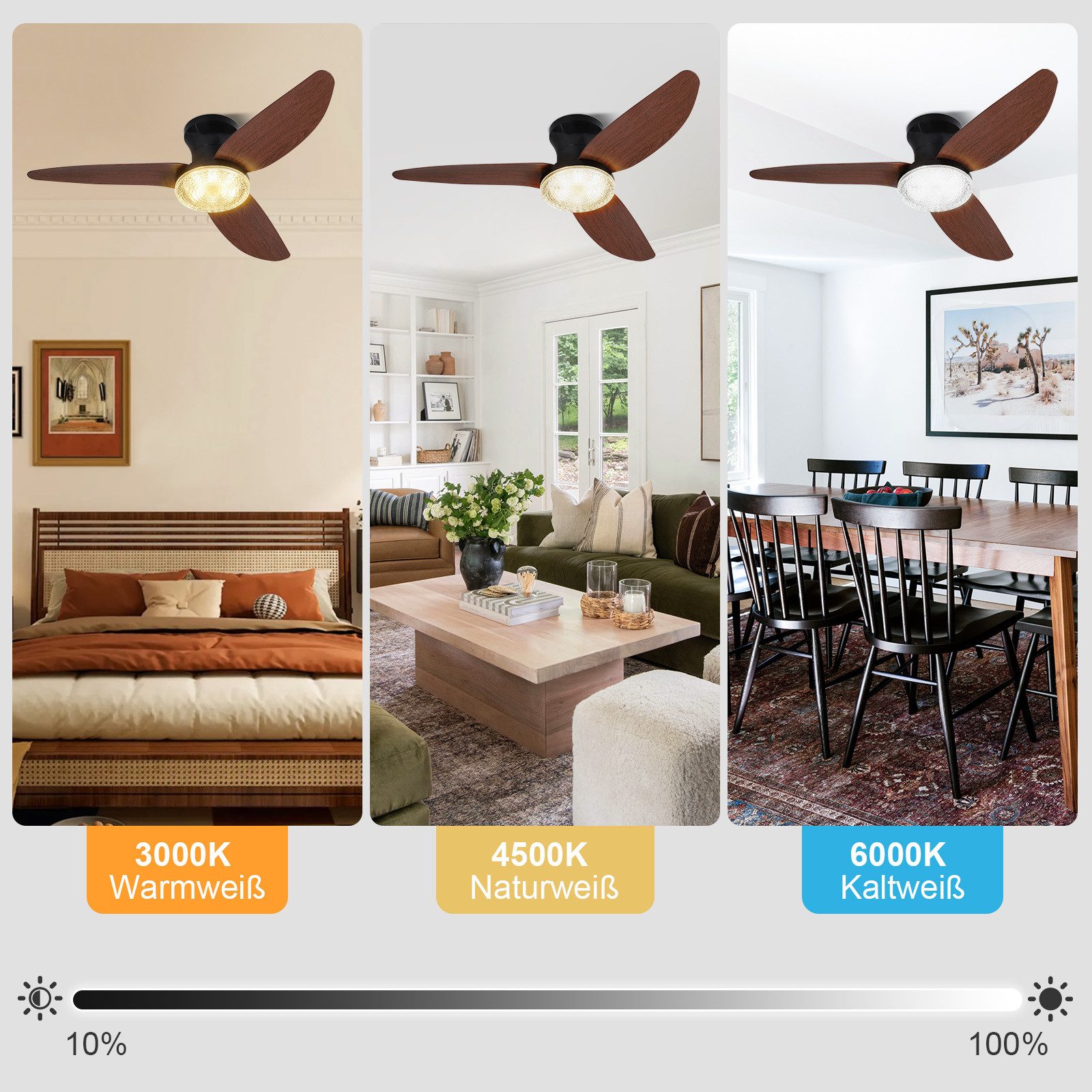 Sunicol Deckenventilator mit beleuchtung, Dimmbar Deckenlampe mit ventilator, 6-Gang, Leiser, Timer, App und Fernbedienung, für Schlafzimmer Wohnzimmer